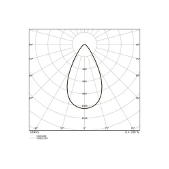 Ledvance LED Strålkastare Flex Vit 130W 20800lm 60D - 840 Kallvit | IP66 - Dali Dimbar - Symmetrisk