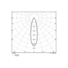 Ledvance LED Strålkastare Flex Vit 250W 39500lm 30D - 840 Kallvit | IP66 - Symmetrisk