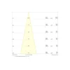 Ledvance LED Strålkastare Flex Vit 450W 52500lm 20D - 840 Kallvit | IP66 - Dali Dimbar - Symmetrisk