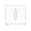 Ledvance LED Strålkastare Flex Vit 360W 48500lm 20D - 830 Varm Vit | IP66 - Dali Dimbar - Symmetrisk
