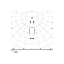 Ledvance LED Strålkastare Flex Vit 360W 48500lm 20D - 830 Varm Vit | IP66 - Dali Dimbar - Symmetrisk