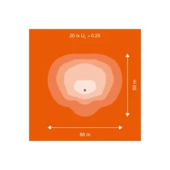 Ledvance LED Strålkastare MAX Vägg Grå 900W 123000lm 50Dx110D - 757 Dagsljus | IP66 - Asymmetrisk