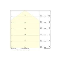 Ledvance LED Surface Bulkhead 262 10W 1220lm - 830-840 CCT | 262mm - IP65 - Rörelse- Och Ljussensor