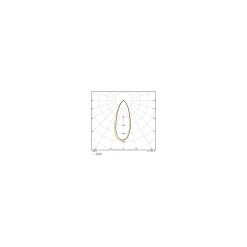 Ledvance Performance LED Spot Reflektor GU4 MR11 4.2W 345lm 36D - 827 Extra Varm Vit | Ersättare 35W