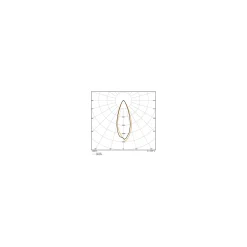 Ledvance Superior LED Spot Reflektor G53 AR111 7.4W 450lm 40D - 927 Extra Varm Vit | Bästa färgåtergivning - Dimbar - Ersättare 50W