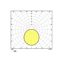 Ledvance Surface Cirkulär 350 Vit 18W 1440lm - 840 Kallvit | IP44 - Ersättare 2x18W