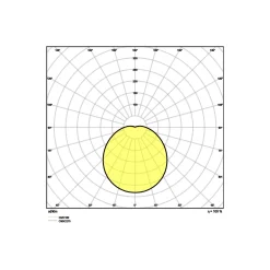 Ledvance Surface Cirkulär 350 18W 830 1440lm Vit IP44 | Varm Vit