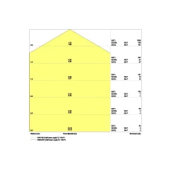 Ledvance Surface Cirkulär 350 18W 830 1440lm Vit IP44 | Varm Vit