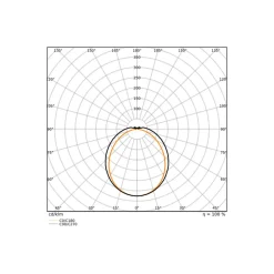Ledvance Vattentät Allmänbruksarmatur Fukttät FLEX Kabelgenomföring 34W 5500lm - 830 Varm Vit | 120cm - Ersättare 2x36W