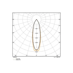 Ledvance Vägglampa Urban Vario Aluminium Grå Up & Down 27W 2700lm - 830-840 CCT | IP65 - Dali Dimbar