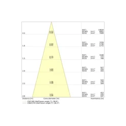 Ledvance Vägglampa Urban Vario Aluminium Svart Up & Down 27W 2700lm - 830-840 CCT | IP65 - Dali Dimbar