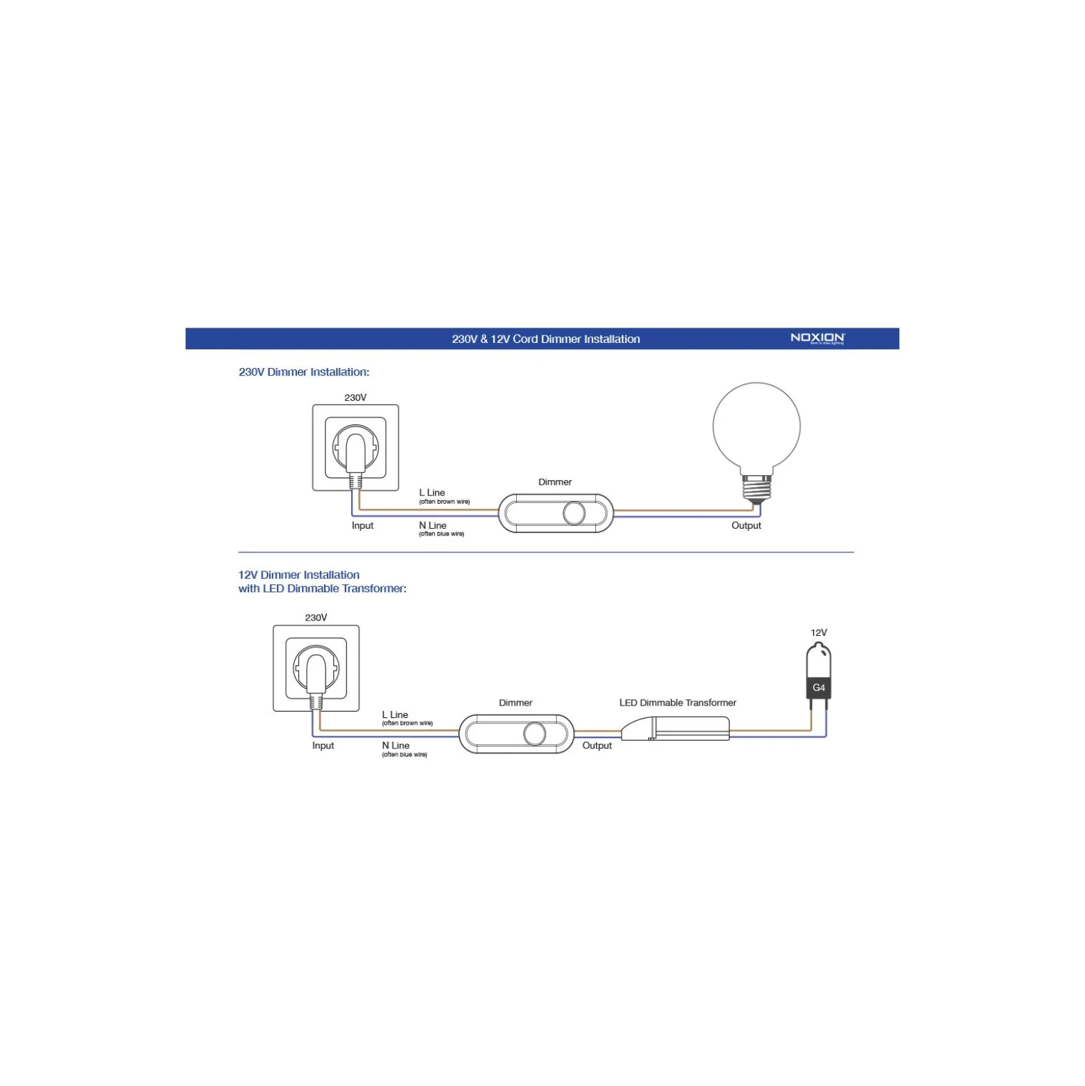 Noxion LED Sladd Dimmer Växla RLC 0-50W 220-240V
