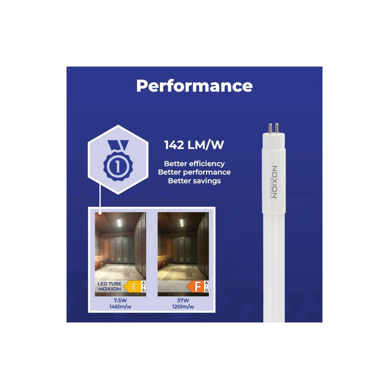 Noxion Avant LEDtube T5 Avant Extreme Electronic (HF) High Efficiency 7.5W 1100lm - 840 Kallvit | 55cm - Ersättare 14W