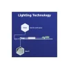 Noxion LED Panel Delta Pro V5 28W 3700lm - 830 Varm Vit | 60x60cm - UGR <19 - Sidelit - Philips Drivdon