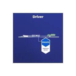 Noxion LED Panel Delta Pro V5 28W 3700lm - 830 Varm Vit | 60x60cm - UGR <19 - Sidelit - Philips Drivdon