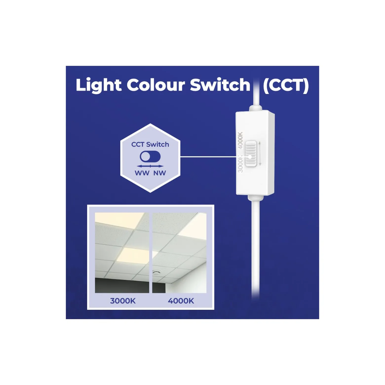 Noxion LED Panel Delta Value V5 Backlit 28W 3920lm - 830/840 CCT | 60x60cm - UGR <19 - Dali Dimbar