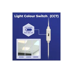 Noxion LED Panel Ecowhite V4.0 28W 3360lm - 830-840-865 CCT | 120x30cm