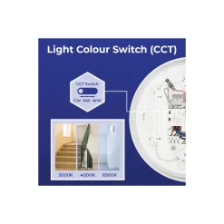Noxion LED Plafond Corido V2 Vit 12/16/20W 2000lm 830-840-865 CCT | IP44 - Rörelse- och Ljussensor - Nöd 3H