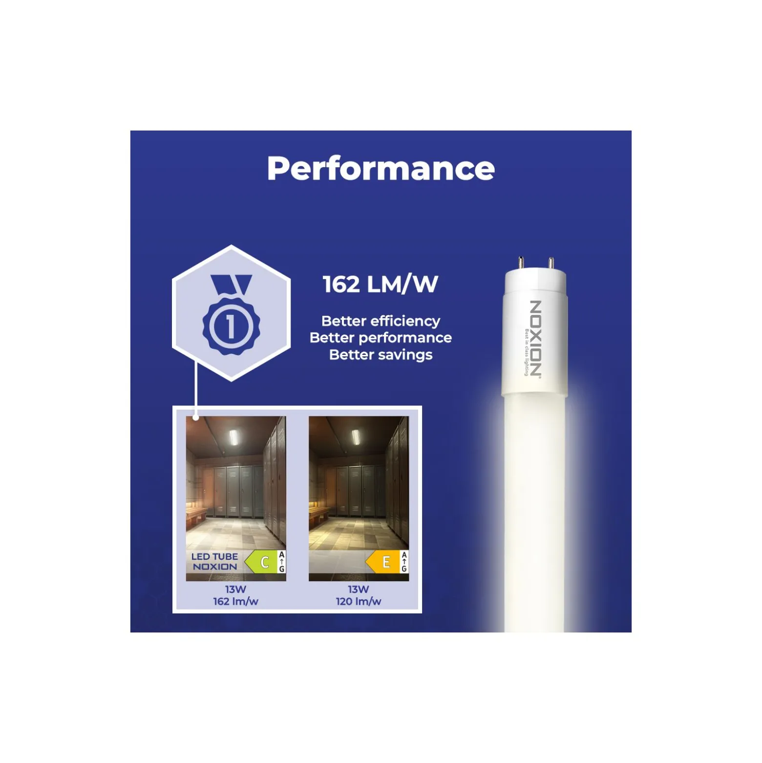 Noxion LED Rör T8 Avant Extreme (EM/Mains) High Output 13W 2100lm - 830 Varm Vit | 120cm - Ersättare 36W