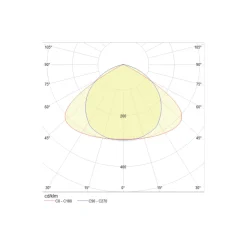 Noxion NX-Line Modul 50W 8000lm 120D - 840 Kallvit | 1500mm - 8-Polig - Dali Dimbar