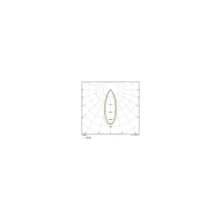 Osram LED Superstar Reflektor Spot GU10 PAR11 3W 230lm 36D - 827 Extra Varm Vit | Dimbar - Ersättare 35W