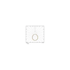 Osram LED Superstar Reflektor Spot GU10 PAR16 6W 575lm 120D - 927 Extra Varm Vit | Bästa Färgåtergivning - Dimbar - Ersättare 46W