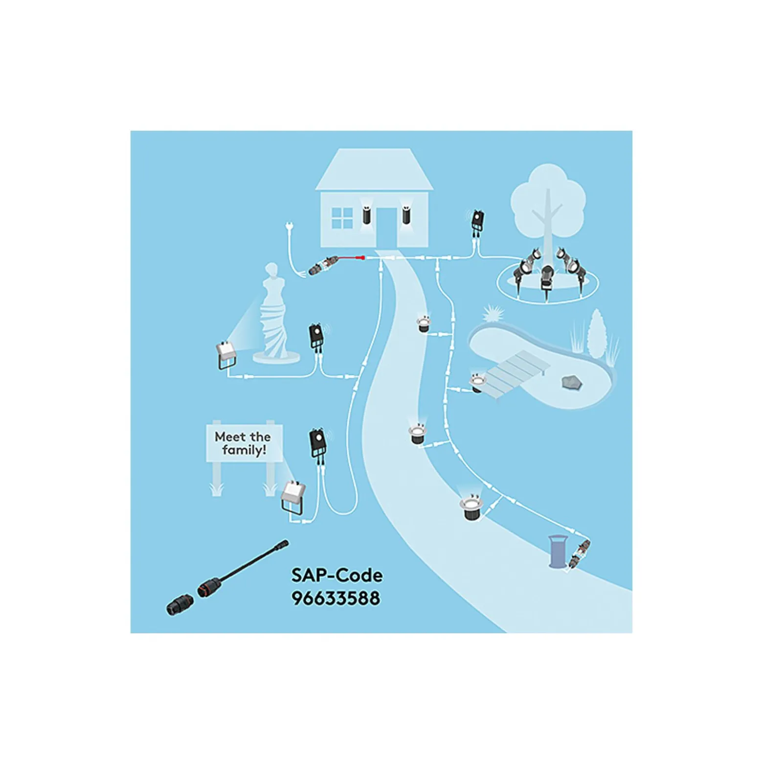 THORNeco ECO Mains Adaptor