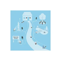 THORNeco ECO PIR Sensor