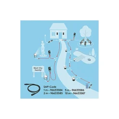 THORNeco ECO Extension Sladd 2m